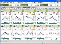 松井証券の取引ツール、株価ボード