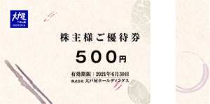 東武鉄道(株)(9001)の株主優待を見た方へのおすすめの株主優待比較2